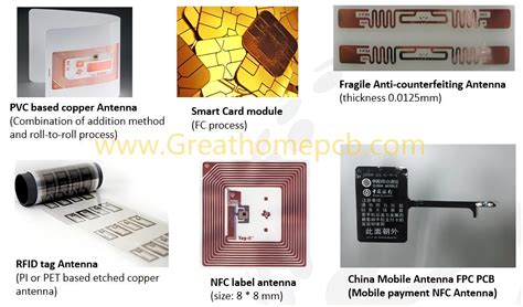 smart card antenna option not installed|‎SmartCard Reader .